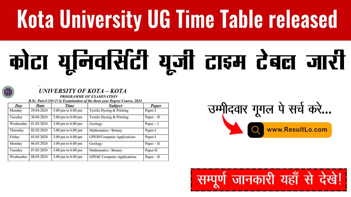 Kota University UG Time Table