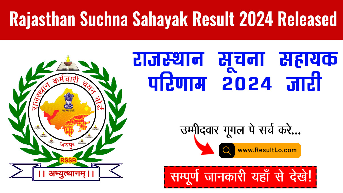 Rajasthan Suchna Sahayak Score Card 2024