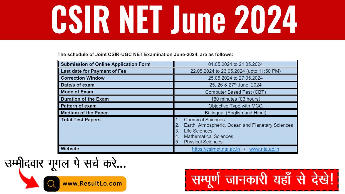 CSIR NET June 2024