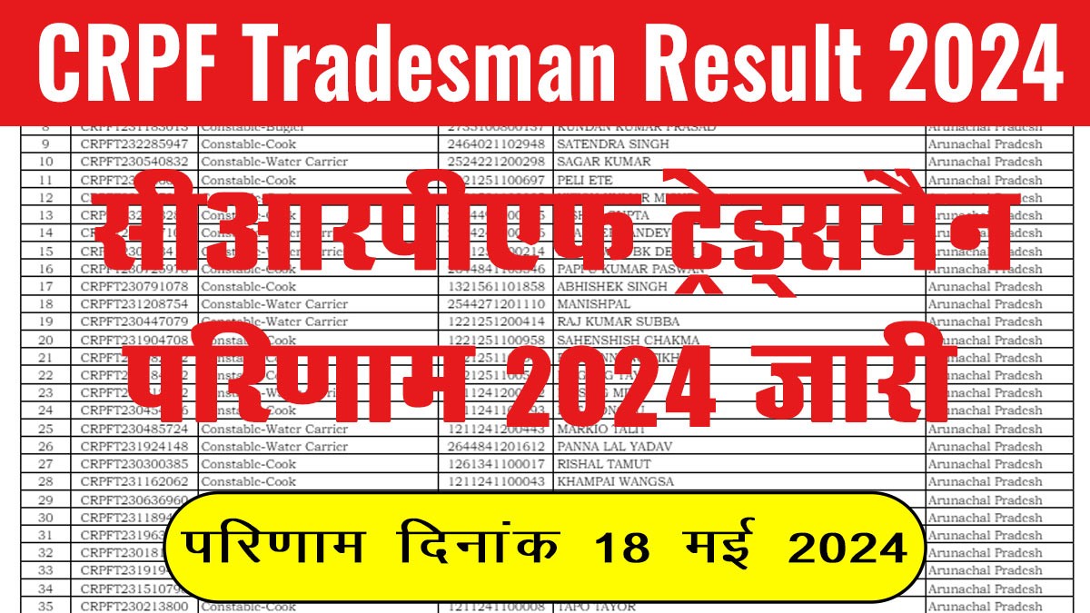 CRPF Tradesman Result 2024