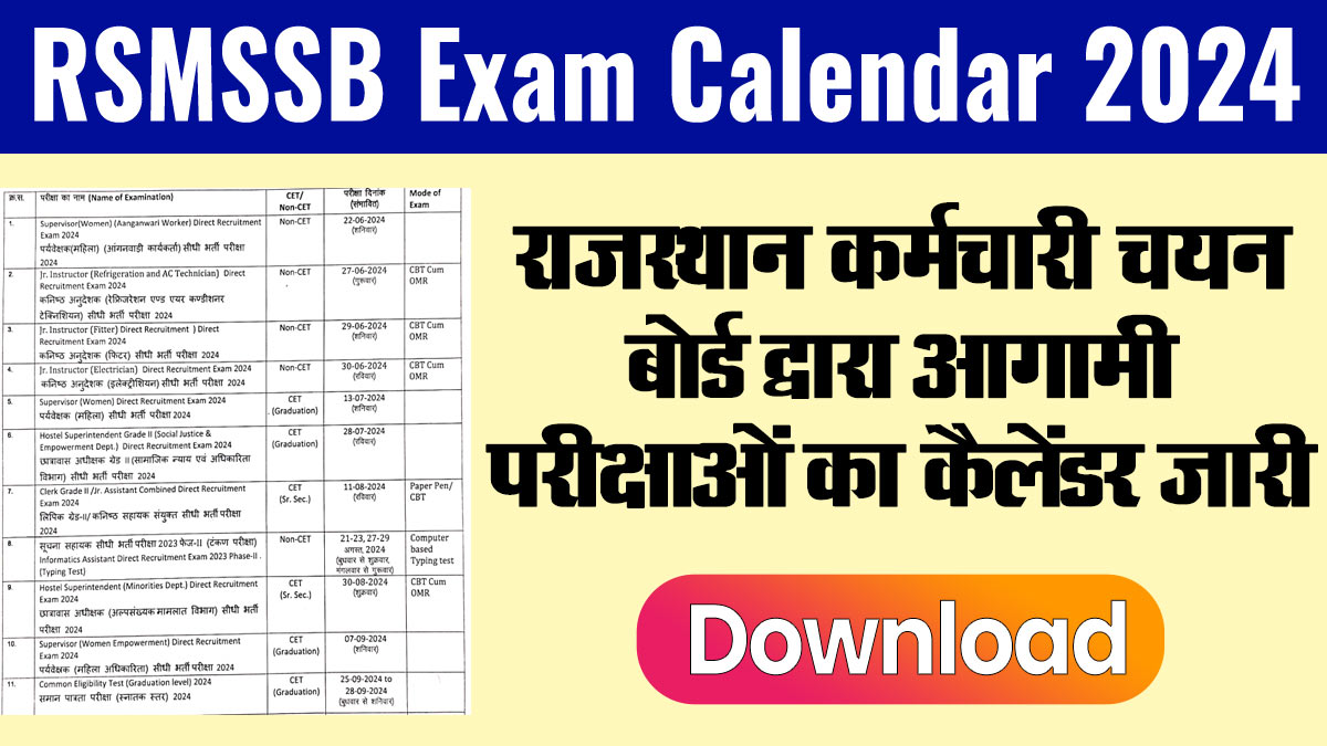 RSMSSB Exam Calendar 2024