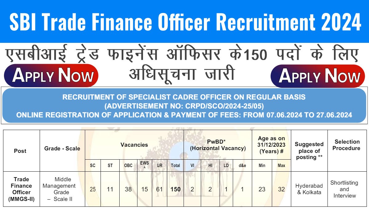 SBI Trade Finance Officer Recruitment 2024