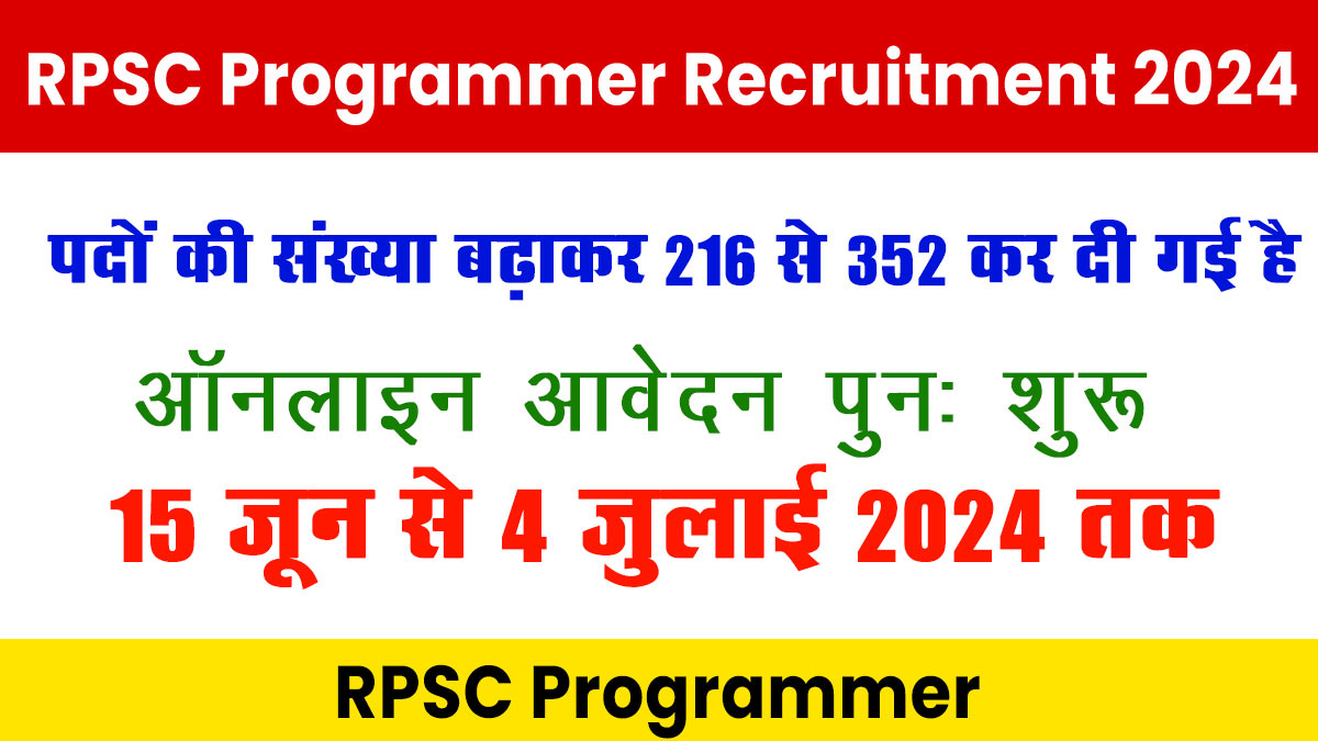 RPSC Programmer Recruitment 2024