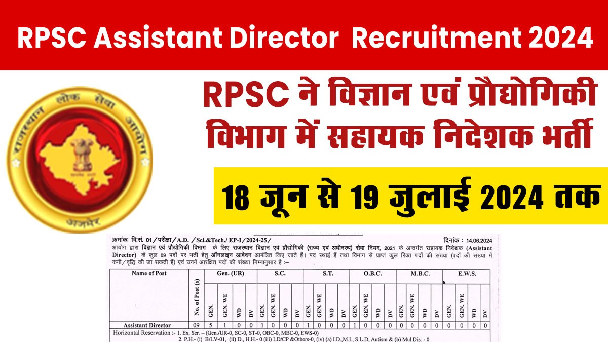 RPSC Assistant Director Department of Science & Technology Recruitment 2024