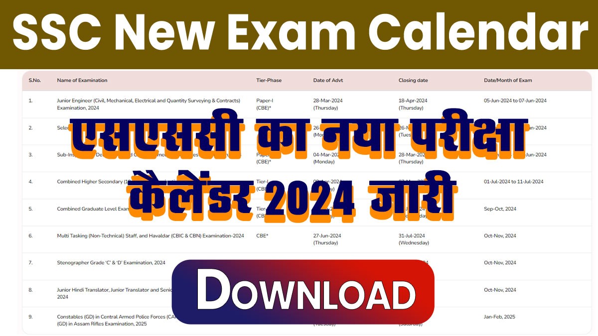 SSC Exam Calendar 2024-25