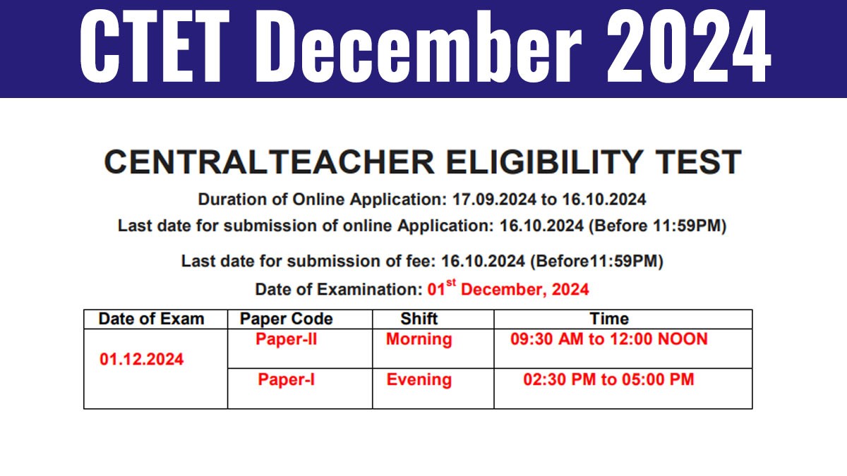 CTET December 2024