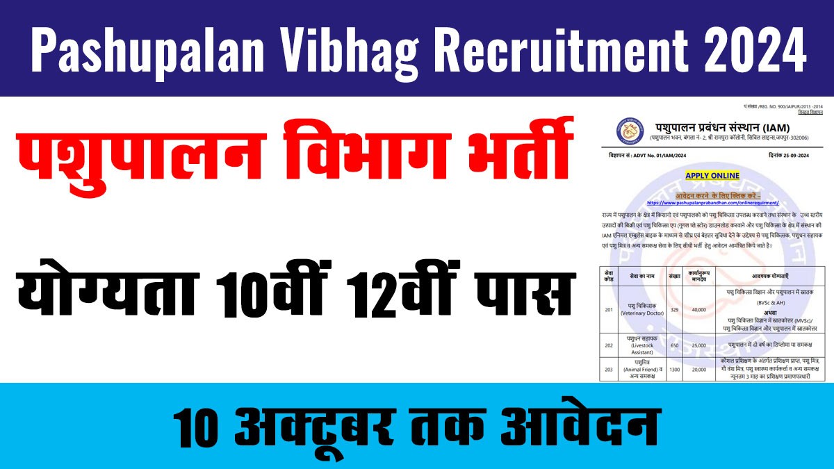 Pashupalan Vibhag Recruitment 2024