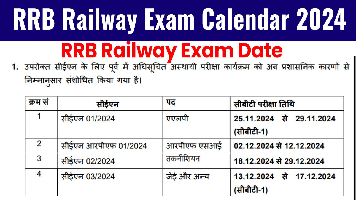 RRB Railway Exam Calendar 2024