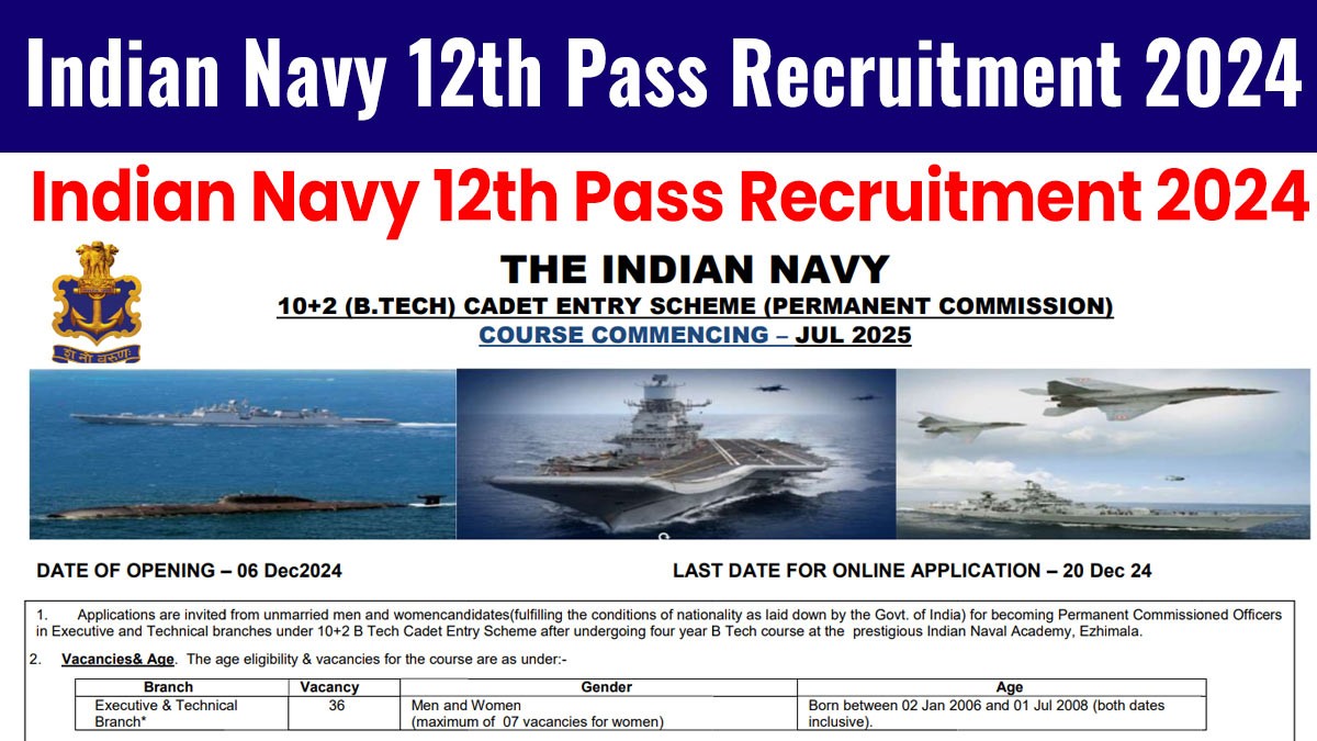 Indian Navy 12th Pass Recruitment 2024