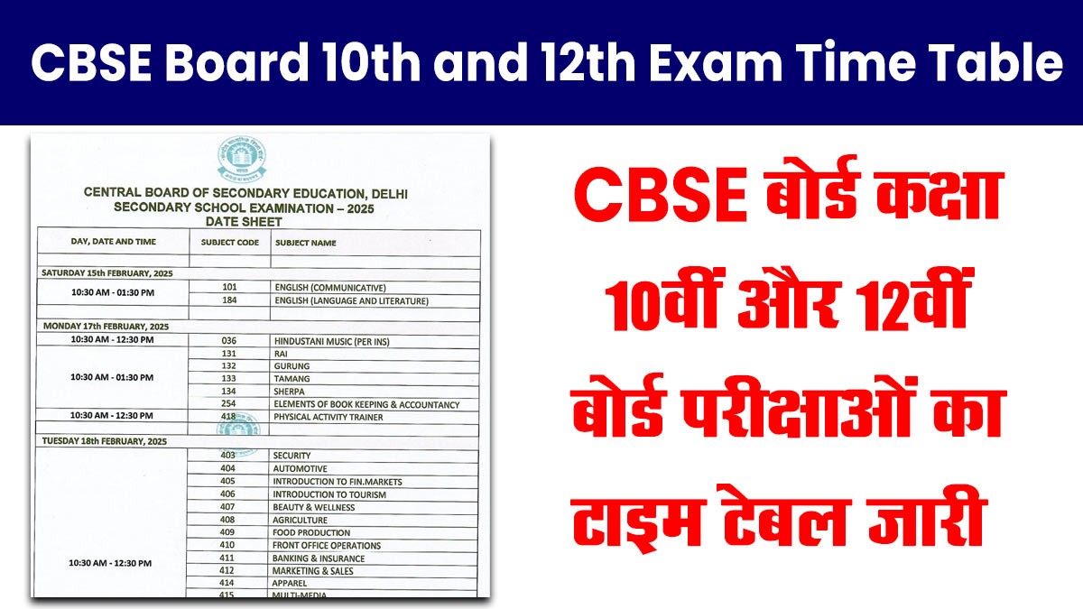 CBSE Board Class 10th and 12th Board Exam Time Table Released